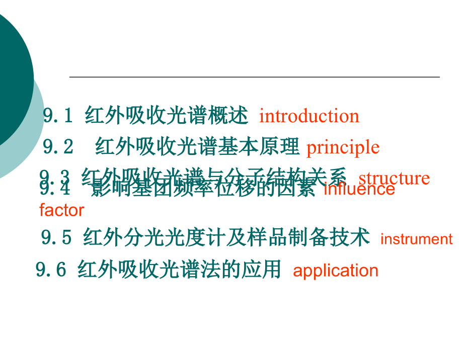 仪器分析-9红外_第2页