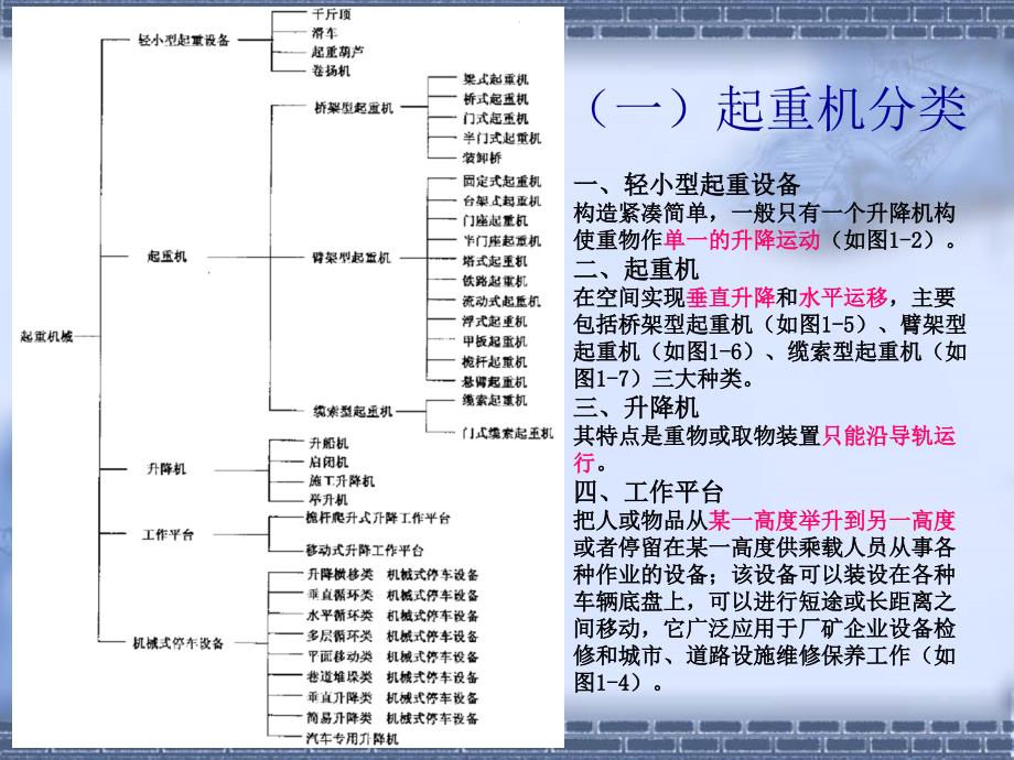 天车维护与安全(修改版)_第3页