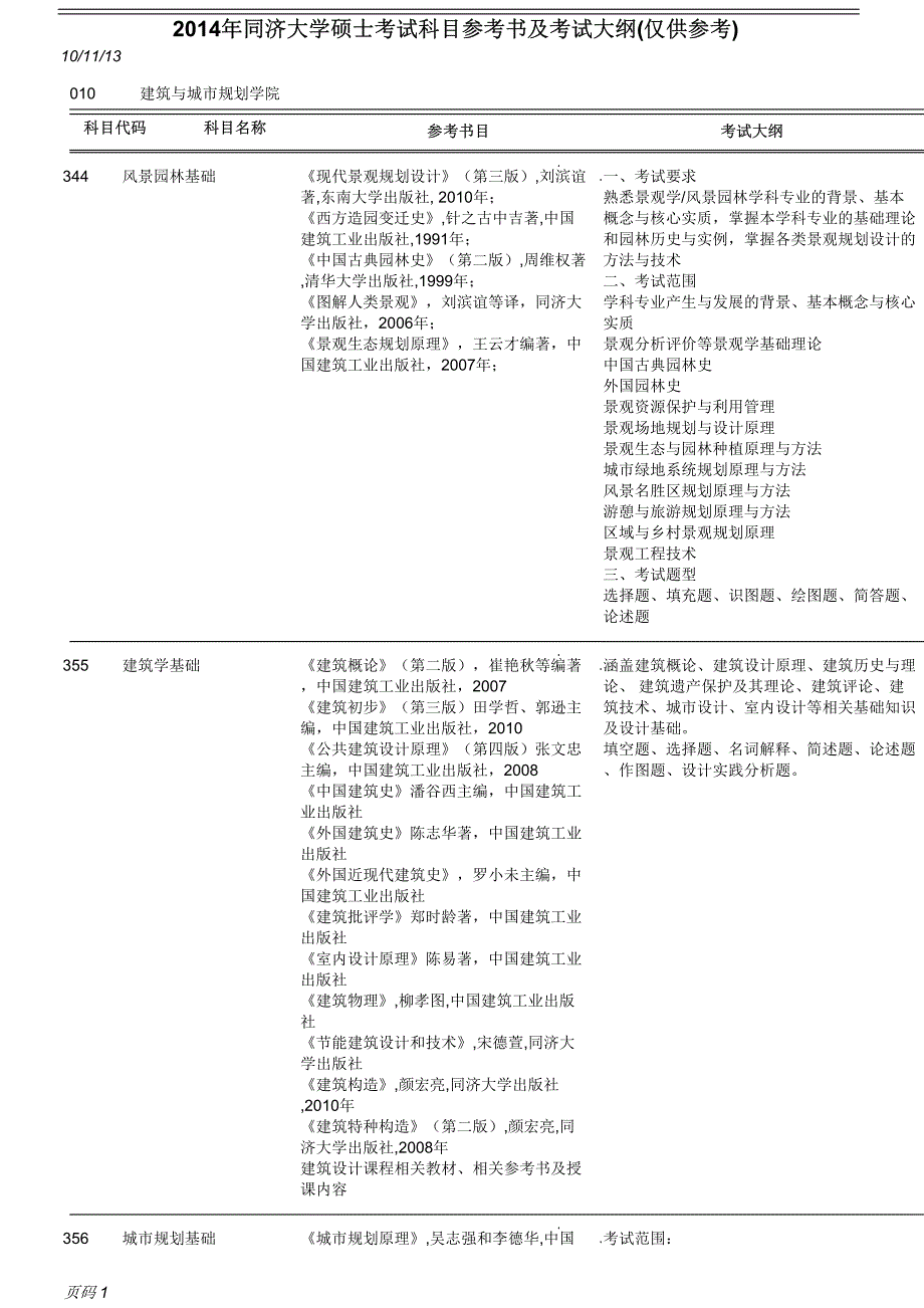 同济2014参考书目大纲_第1页