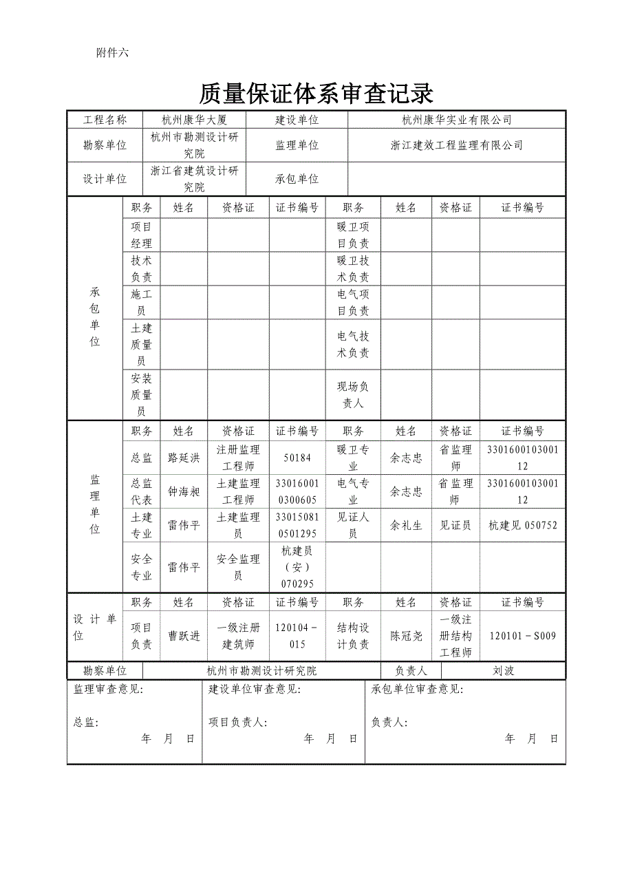 质量保证体系审查记录_第1页