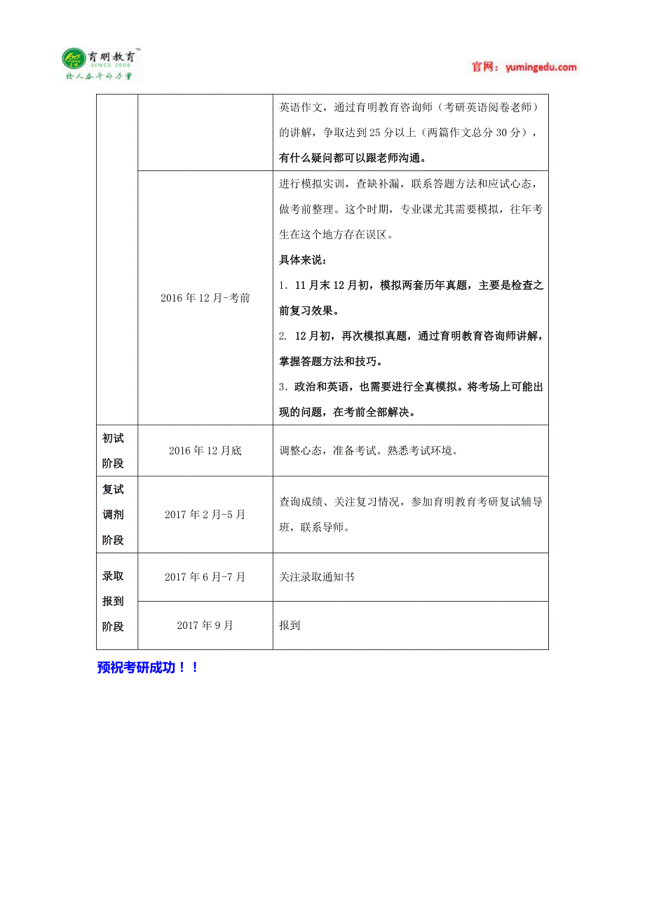 2017年南开大学美学考研参考书,考研真题_第4页