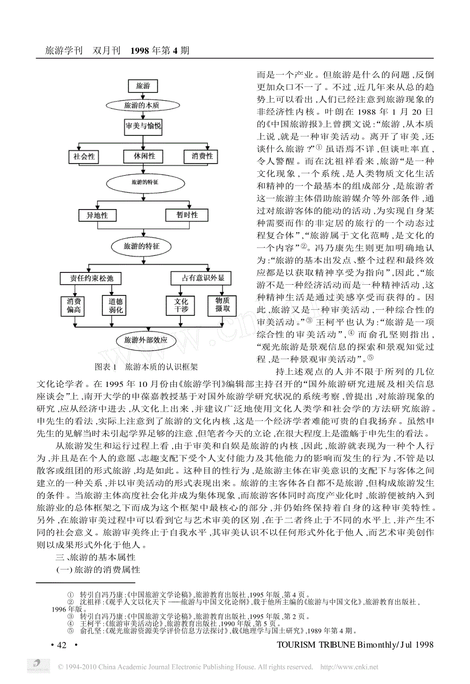 论旅游的本质与特征_第2页