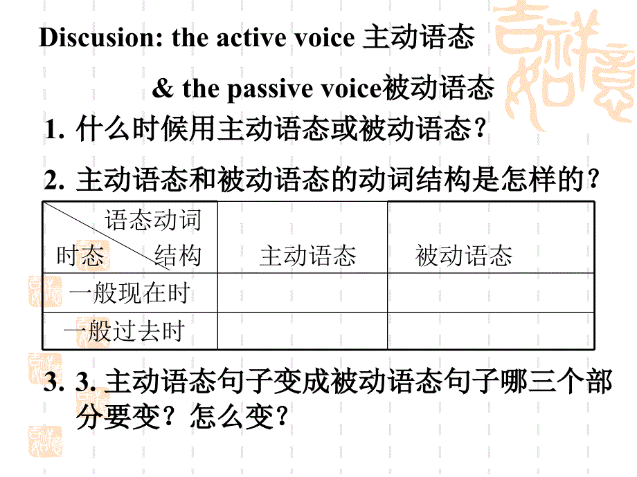 英语被动语态ppt_第4页