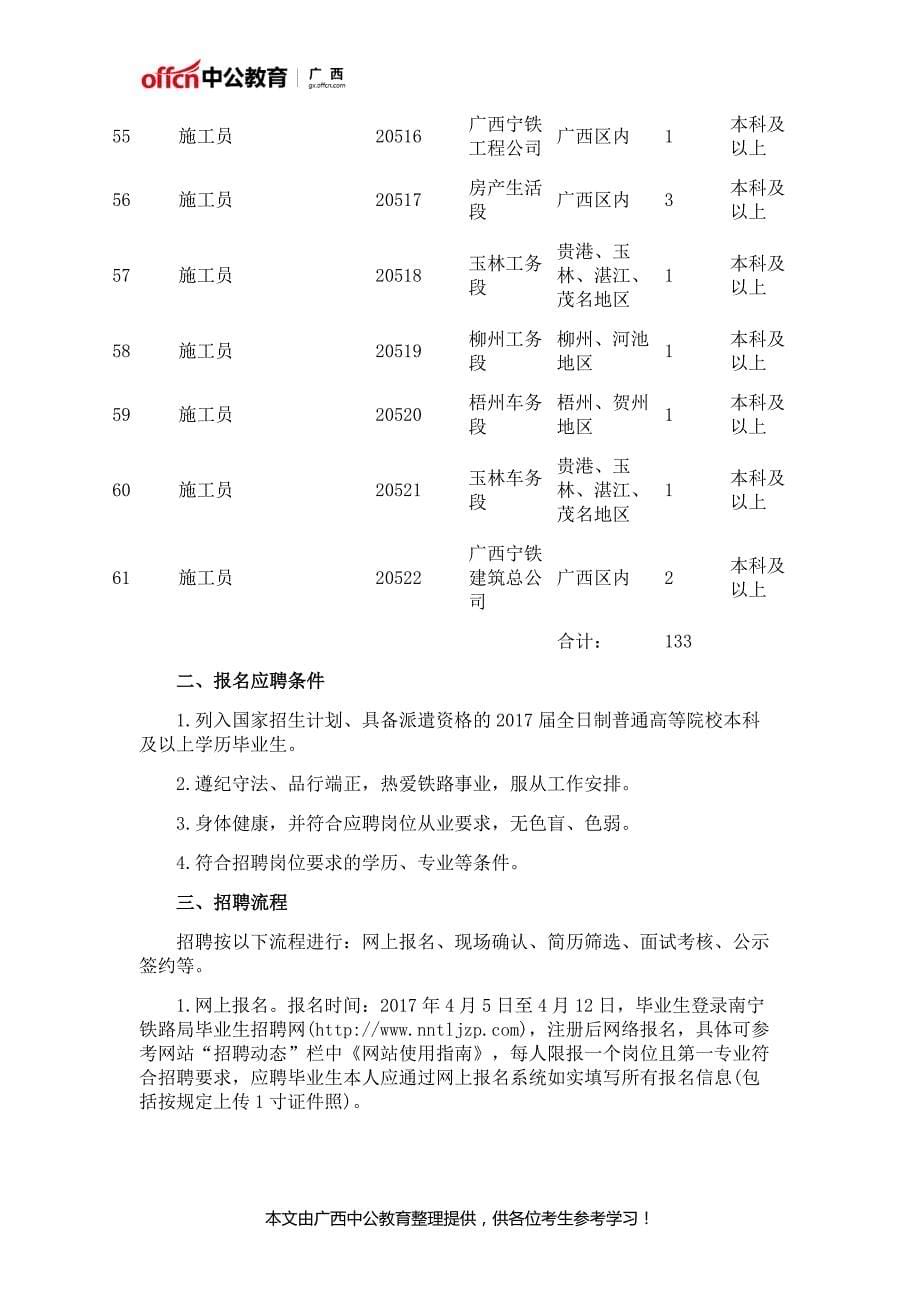 2017广西南宁铁路局校园招聘133人公告_第5页