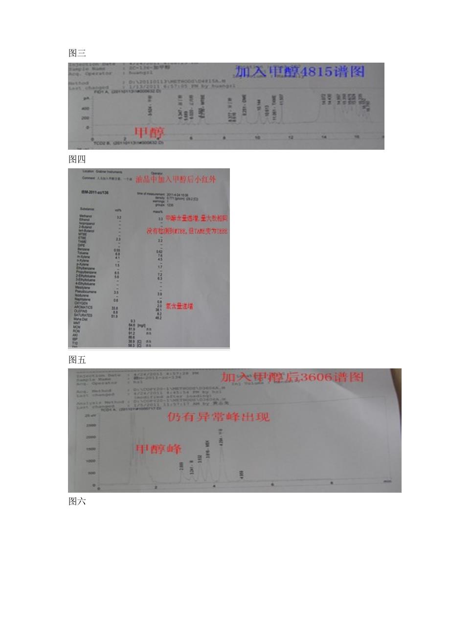 苯与丁酮之间特异峰探讨_第3页