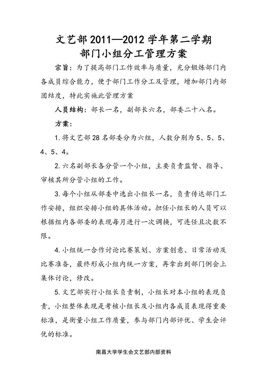 部门小组分工管理_第1页