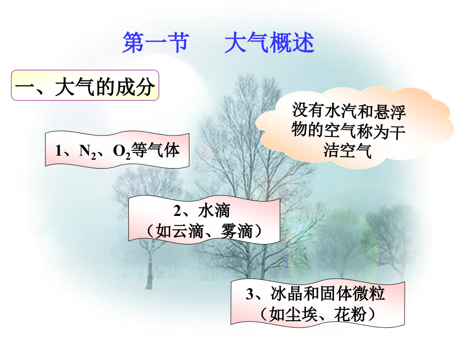 环境学 chap6 大气环境_第4页