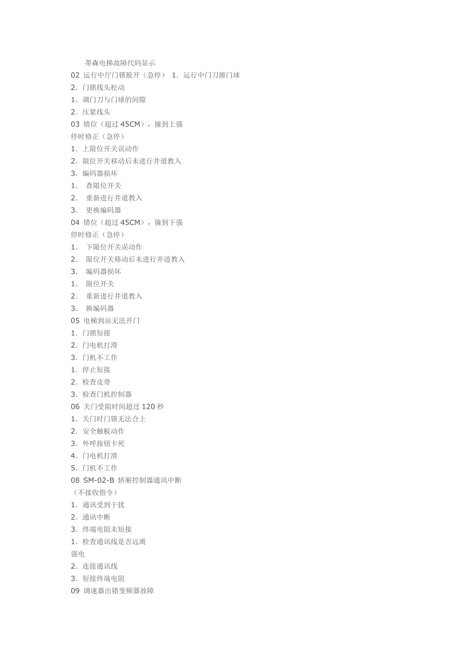 蒂森电梯资料-蒂森电梯故障代码显示_第1页