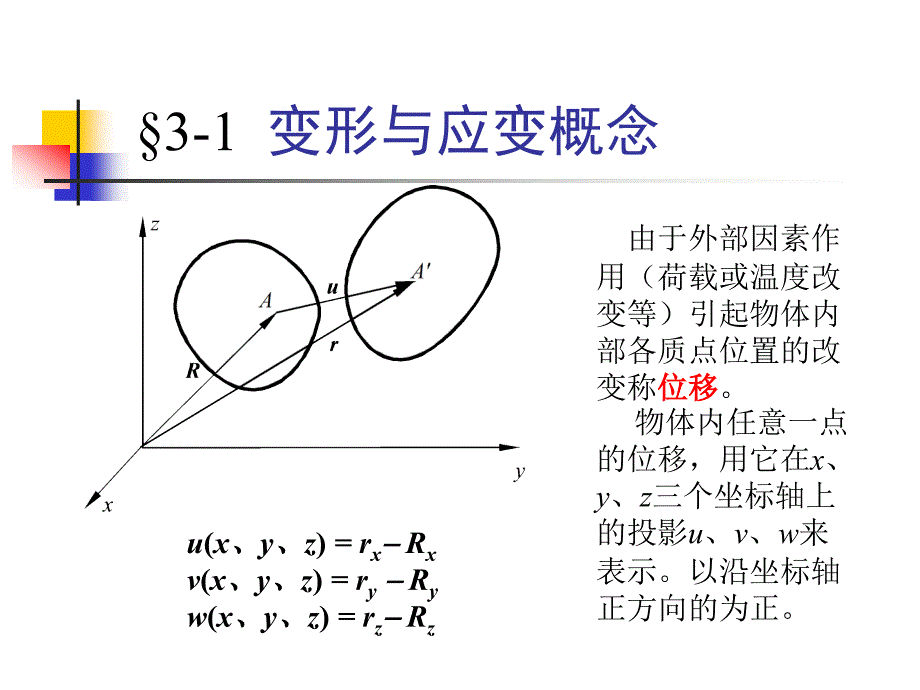 弹性力学_第三章 应变_第4页