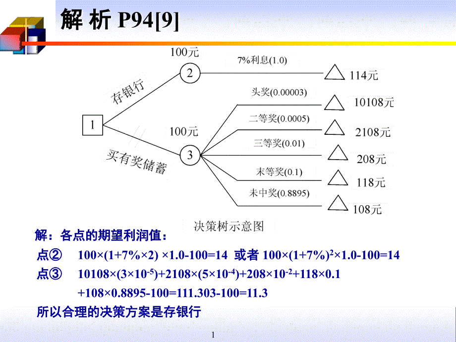 物流系统工程课件第六讲  物流目标系统_第1页