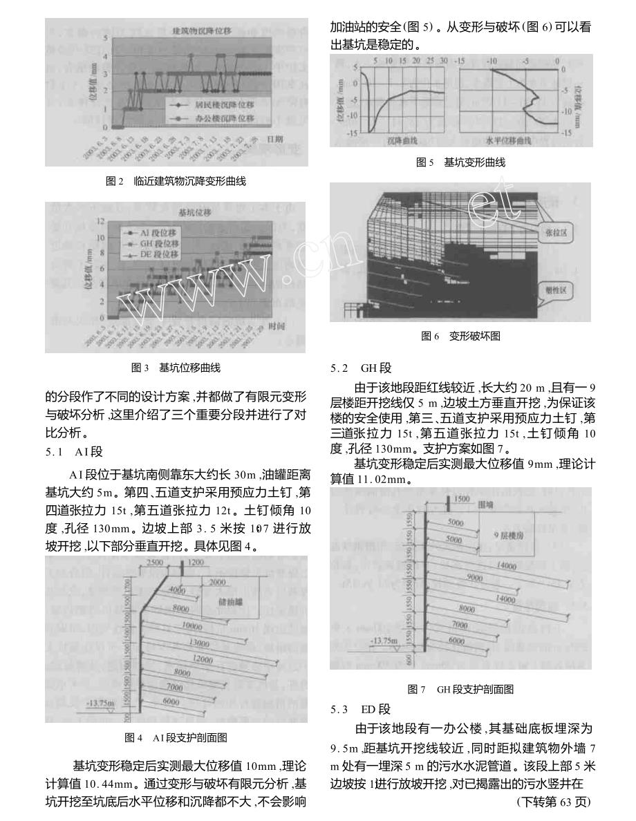 北京财富嘉园基坑支护工程实例分析_第3页