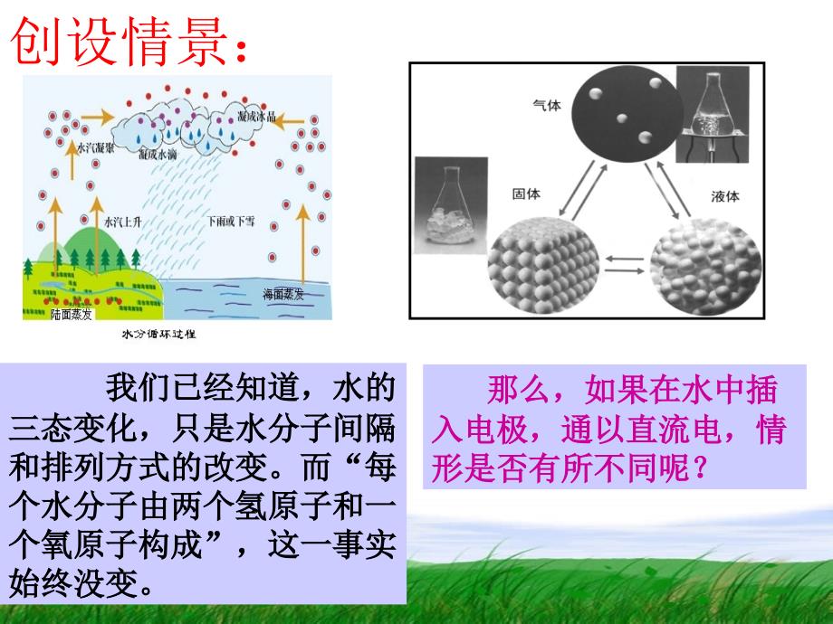 水分子的变化0_第1页