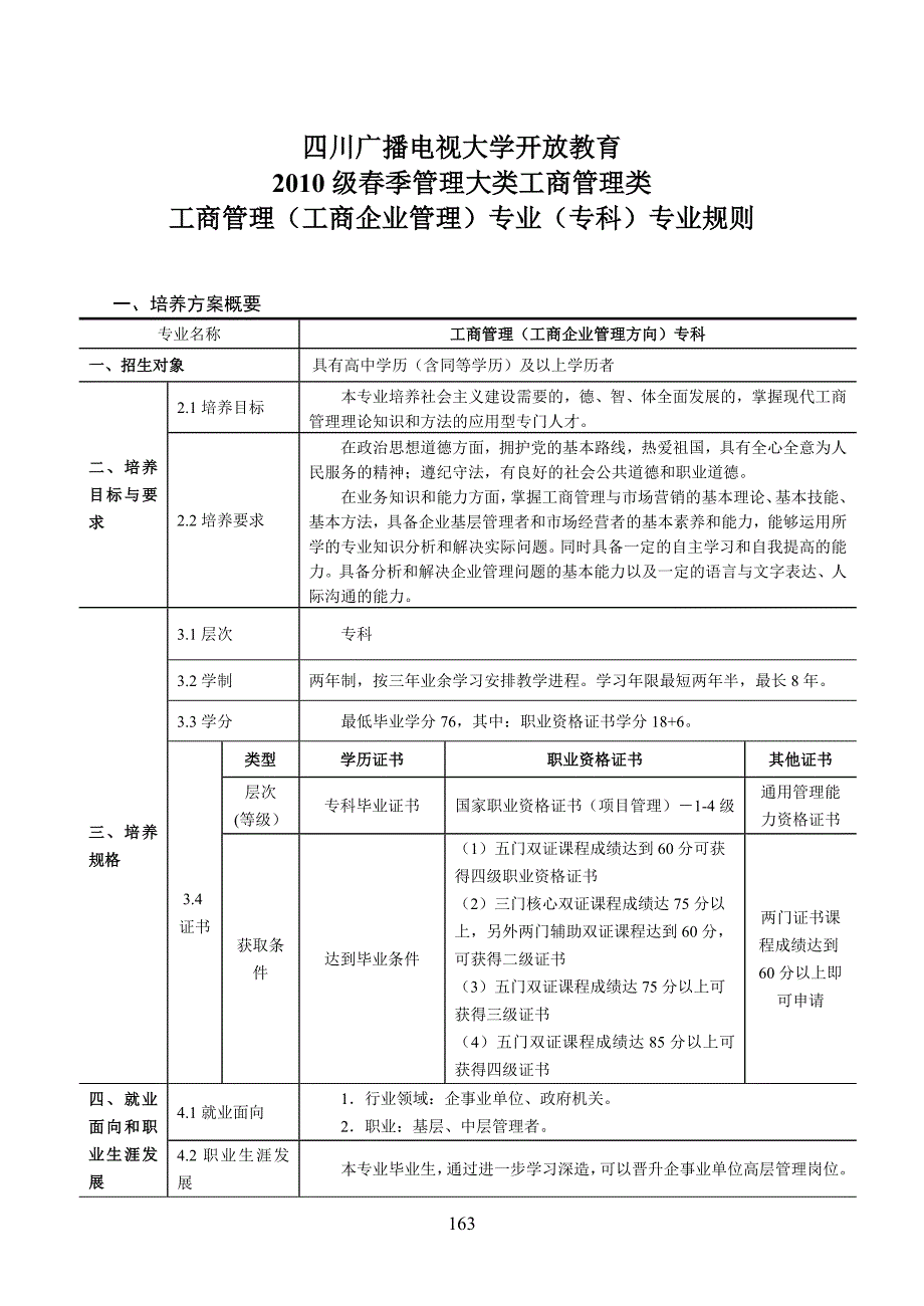 专科-工商管理专业(工商企业管理)-专业规则说明_第1页