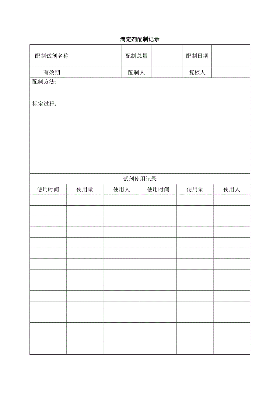 实验室试剂配制记录模版_第2页