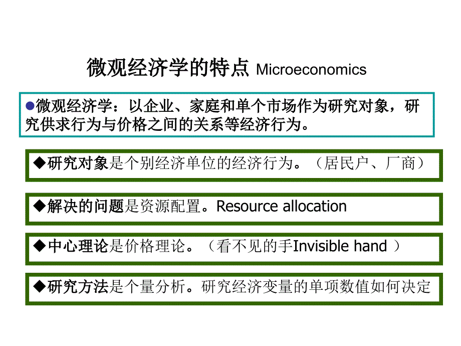 微观经济学的复习_第3页