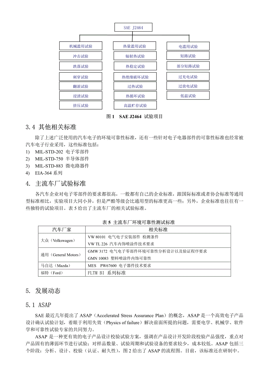 汽车电子环境可靠性标准_第3页