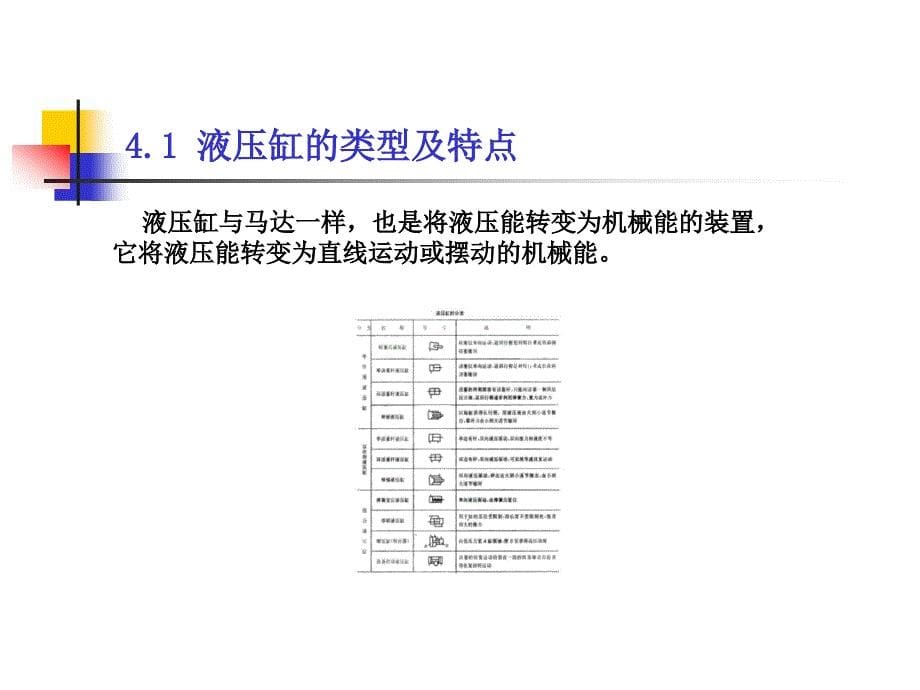 液压缸的类型_第5页