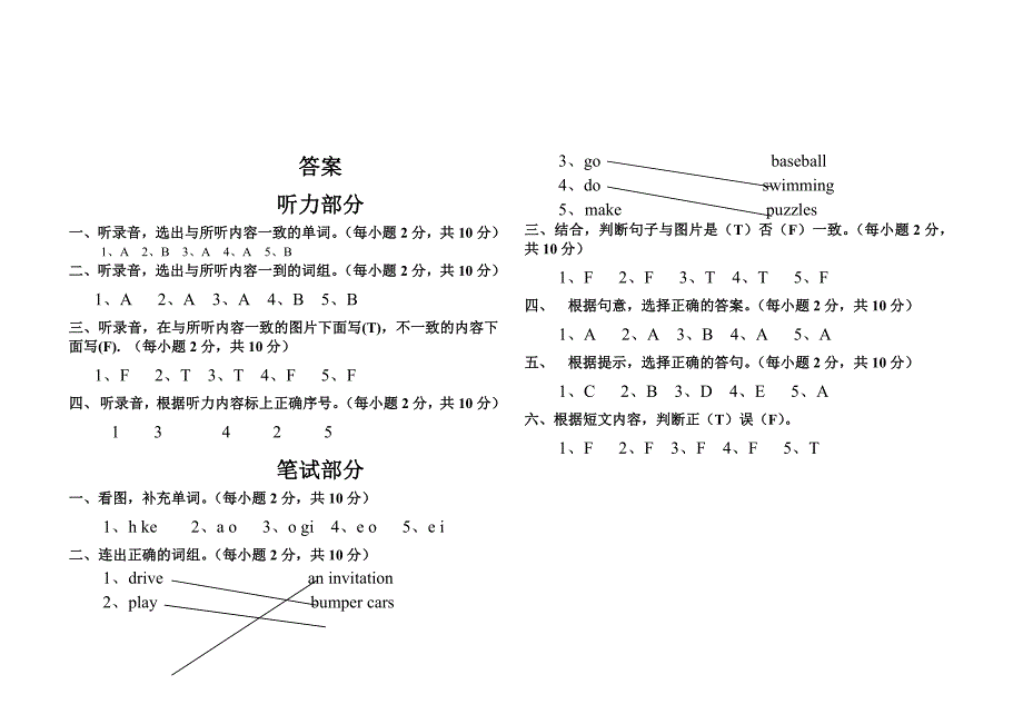 四年级英语听力材料及答案_第2页