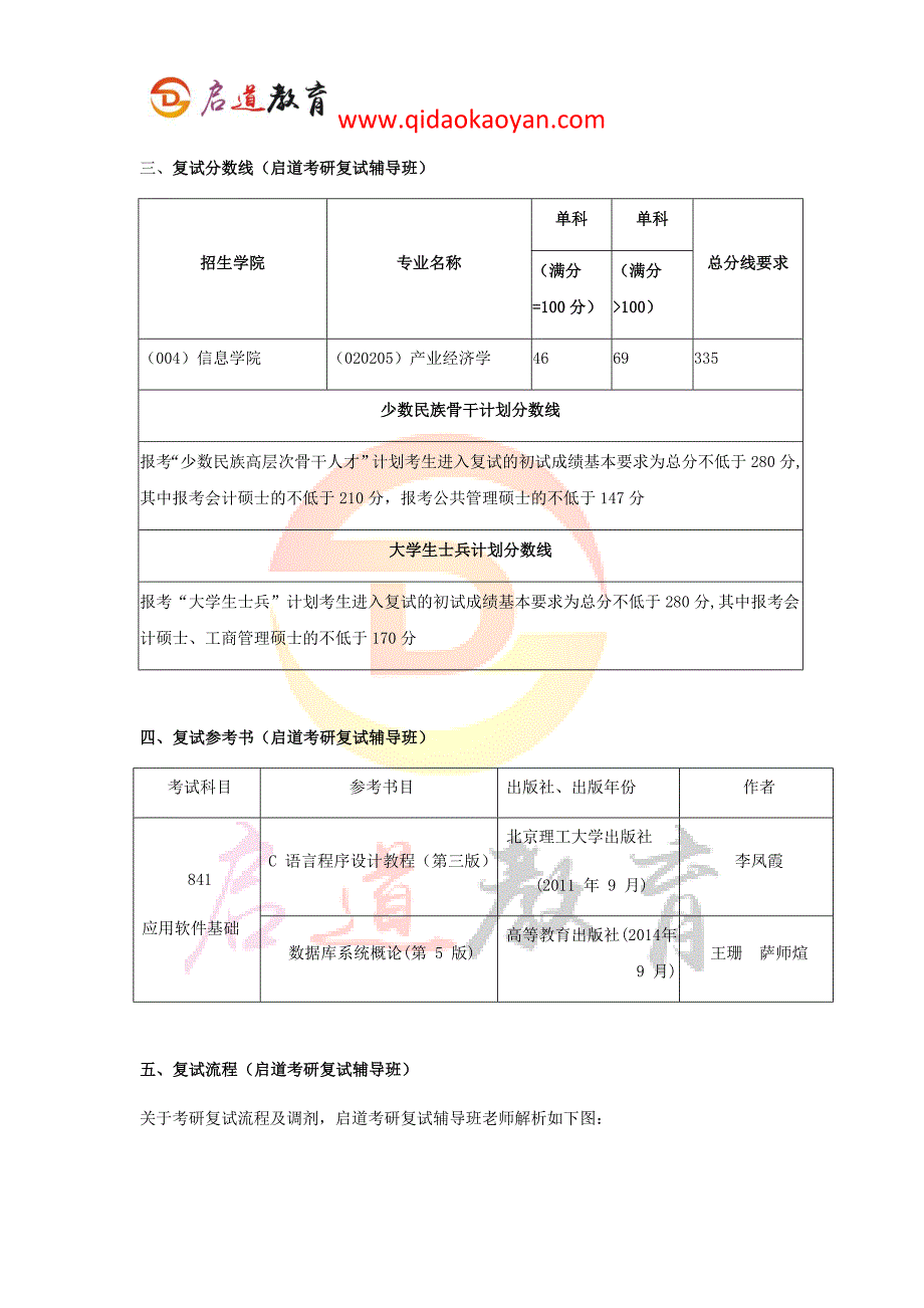 2018年对外经济贸易大学产业经济学考研复试科目复试分数线复试参考书复试经验_第3页