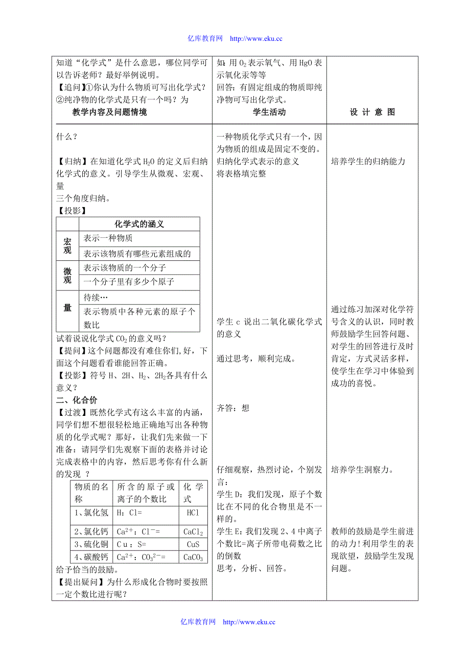 九年级化学上册 第四单元 课题4化学式与化合价教案(1)人教新课标版_第2页