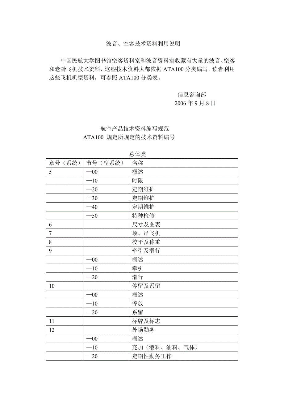 航空产品技术资料编写规范_第1页