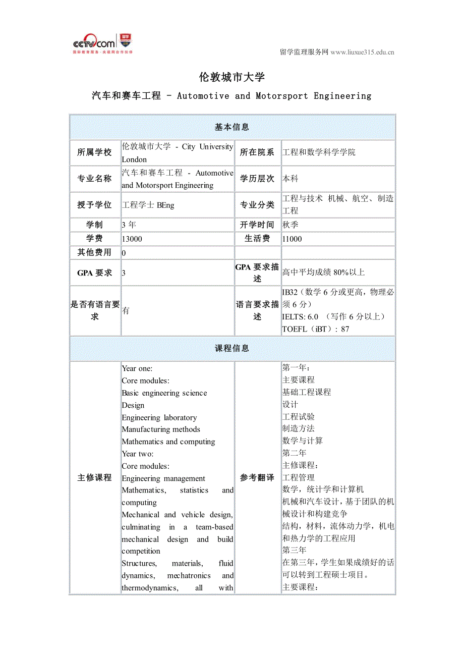 伦敦城市大学汽车和赛车工程专业_第1页