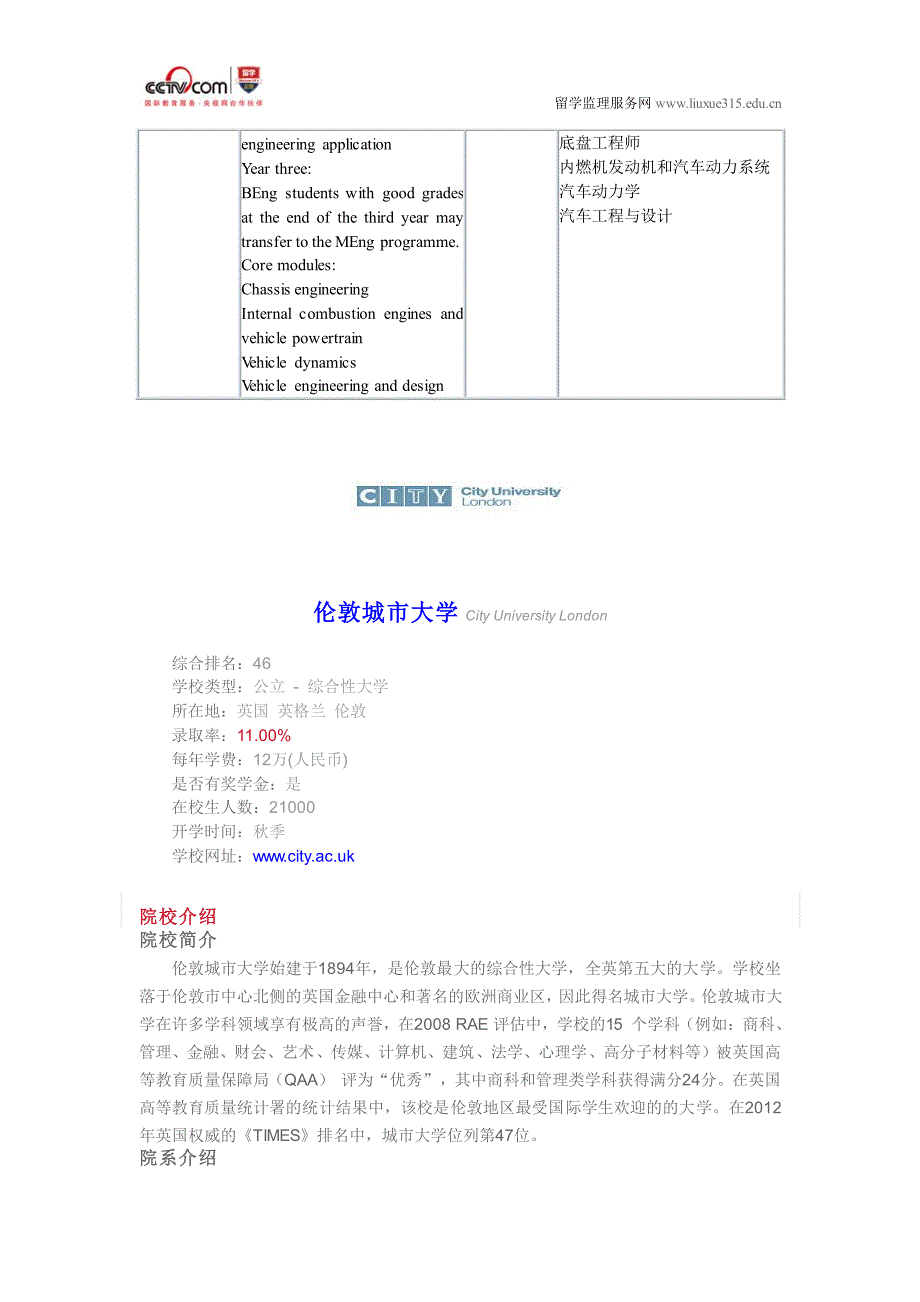 伦敦城市大学汽车和赛车工程专业_第2页