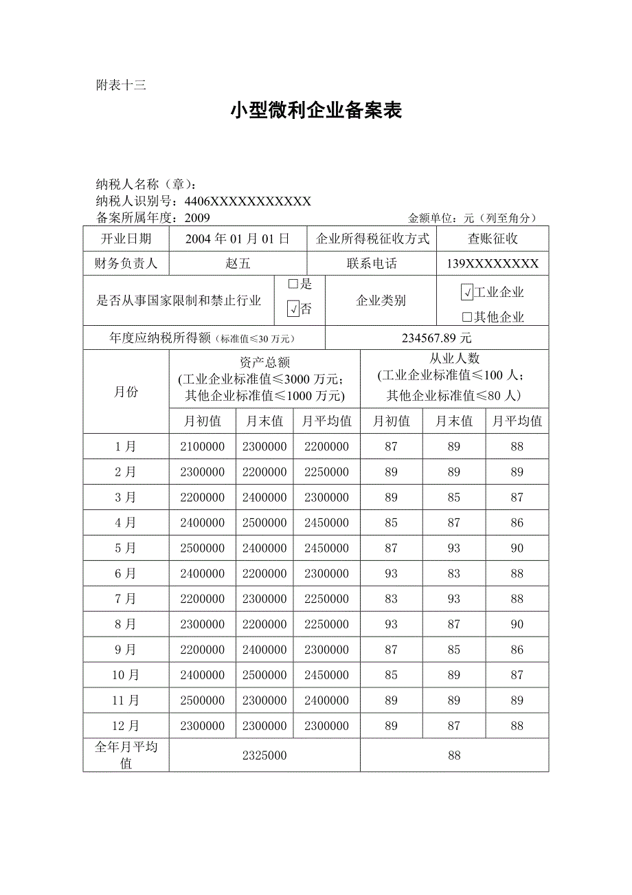 小型微利企业备案表样板_第1页