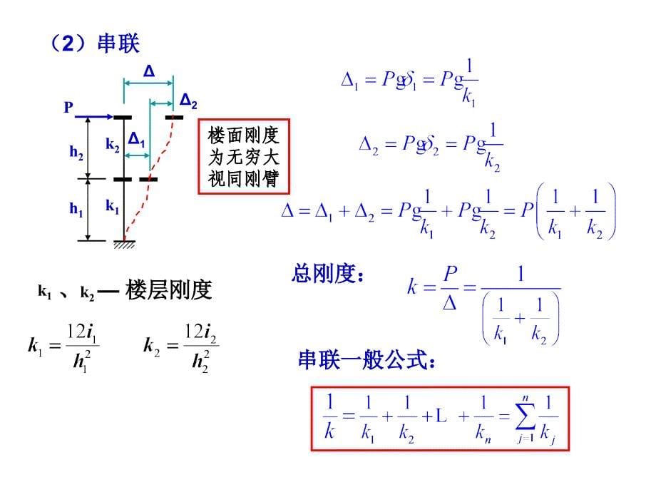 ▲ 结构的刚、柔度系数复习_第5页