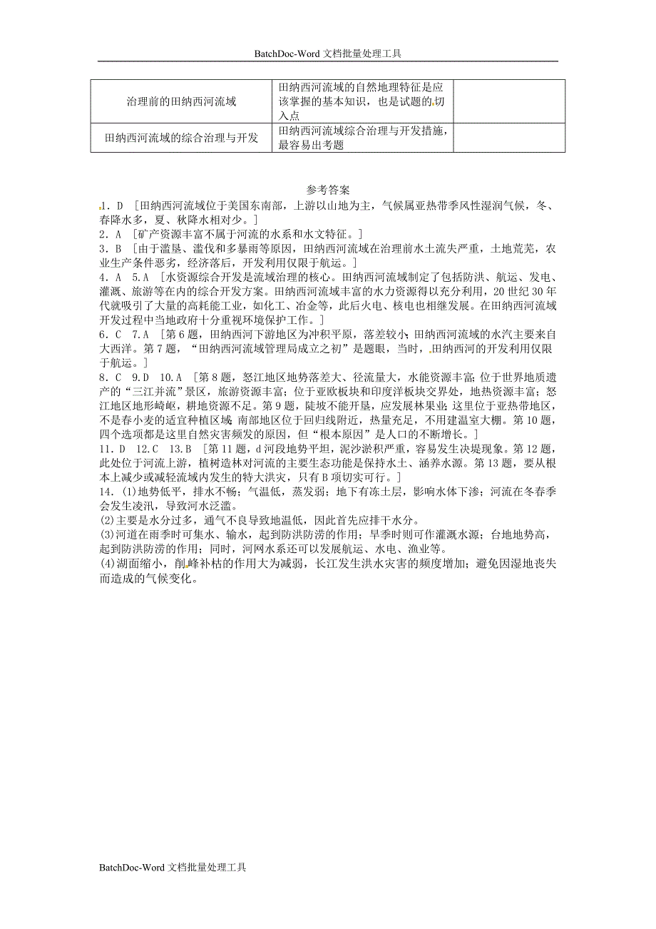 2013湘教版必修三2.3《流域综合治理与开发――以田纳西河流域为例》（第1课时）word随堂练习_第4页