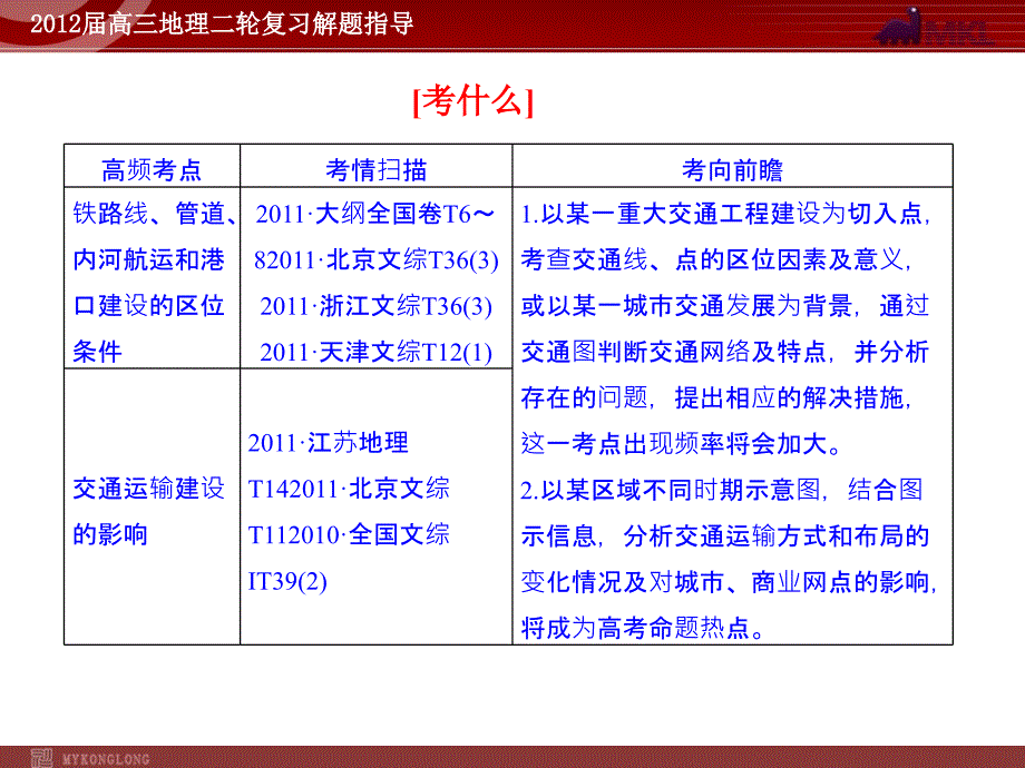 第一部分  专题五  第三讲  交通_第4页