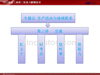 第一部分  专题五  第三讲  交通