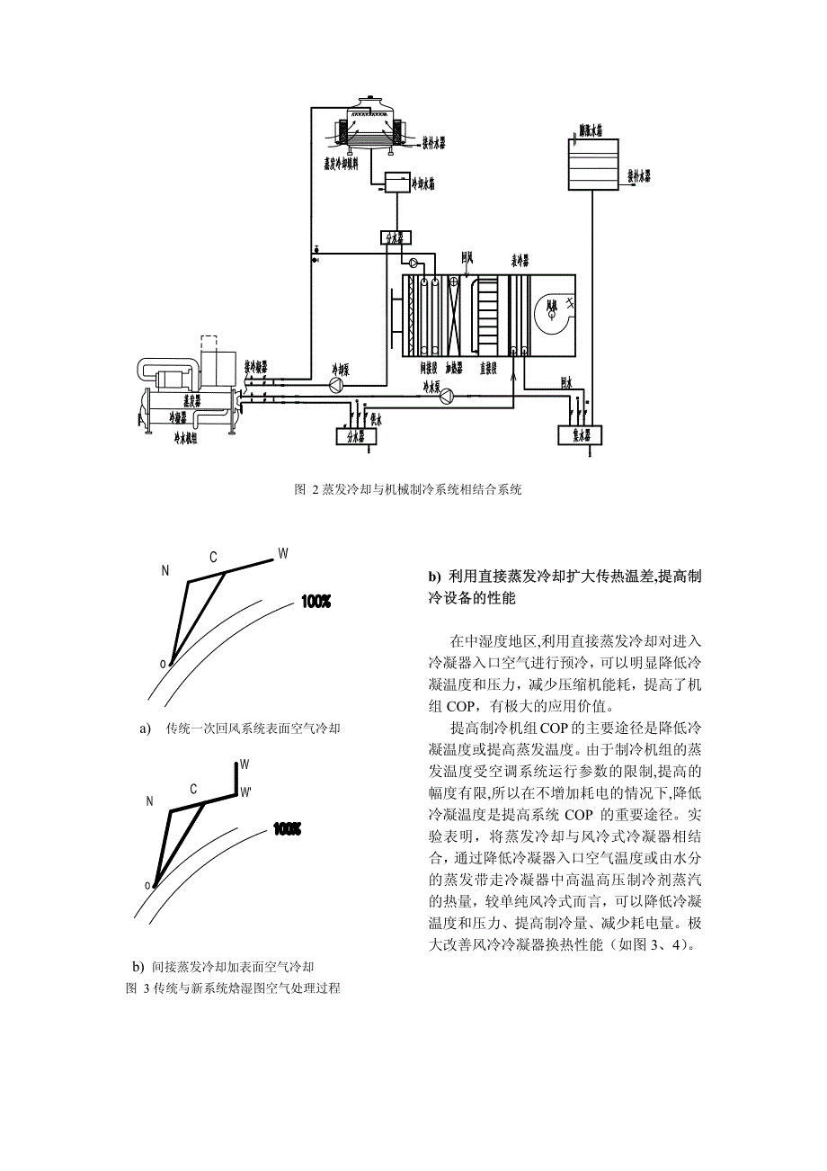 蒸发冷却空调技术在节能与减排中的重要作用_第4页