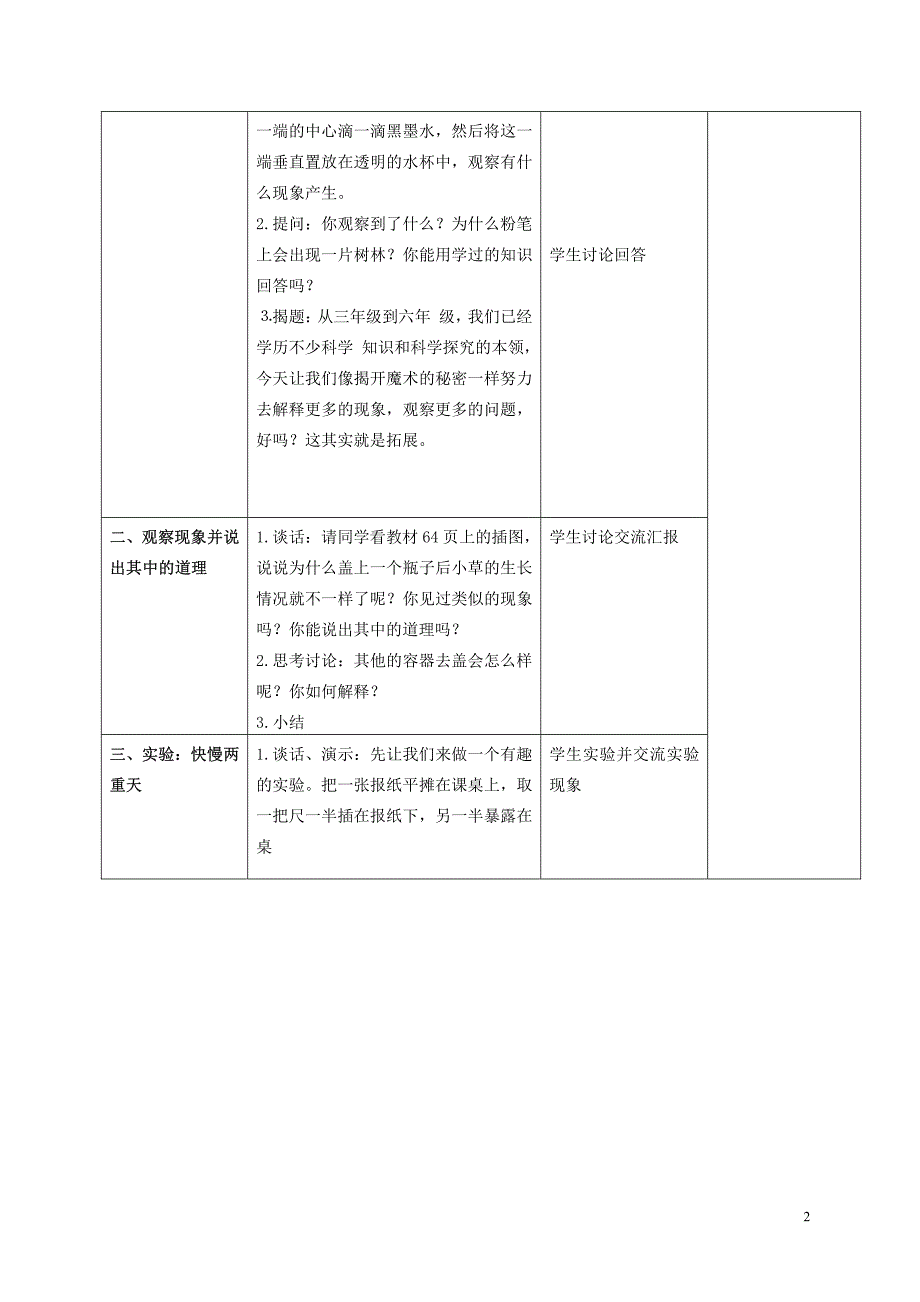 六年级科学下册 拓展教案3 苏教版_第2页