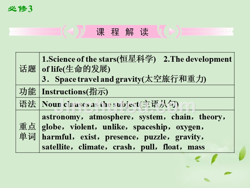 必修3     4单元  单词课件_第2页