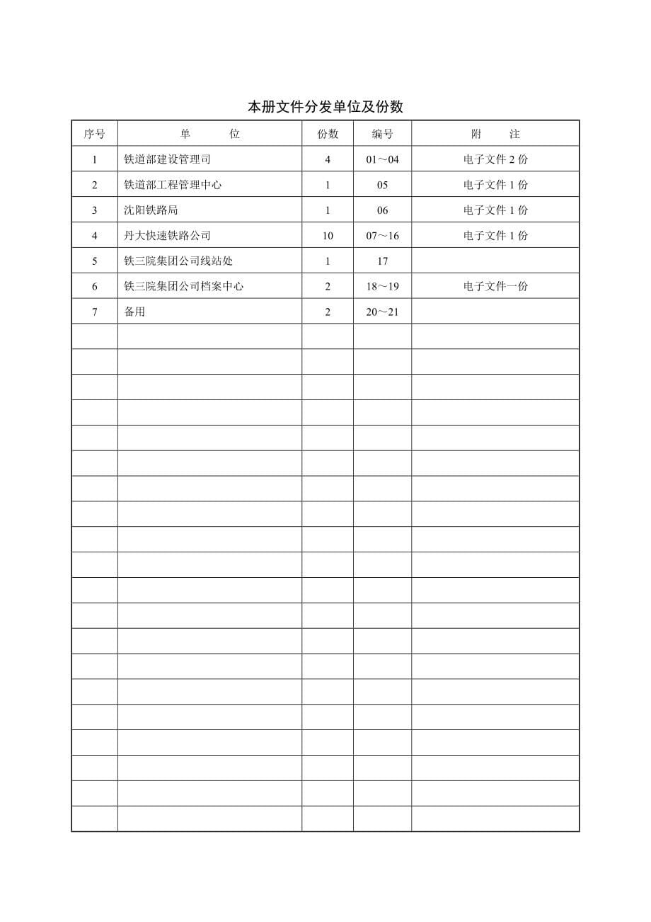 大连枢纽总说明书_第5页