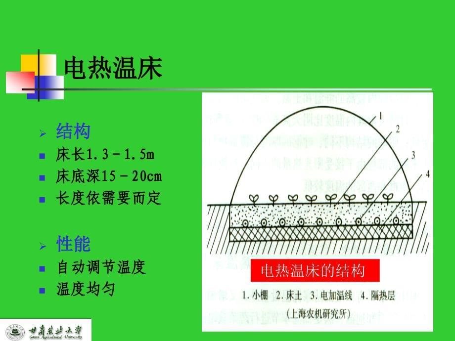 设施的类型、结构和性能 58_第5页