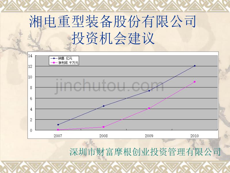 湘电重装投资建议—推介_第1页