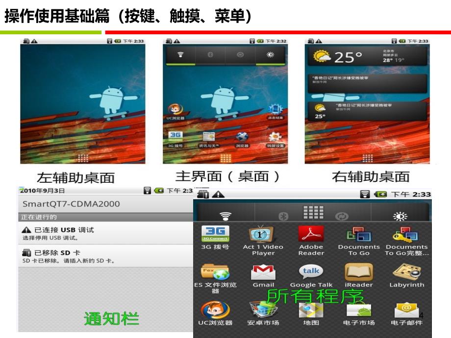 Android平板电脑使用指南_第4页