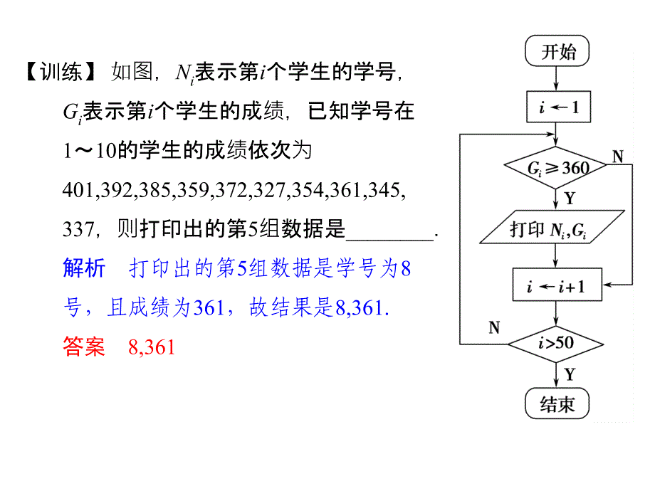 2014《创新设计》三轮——考前体系通关猜想5_第3页