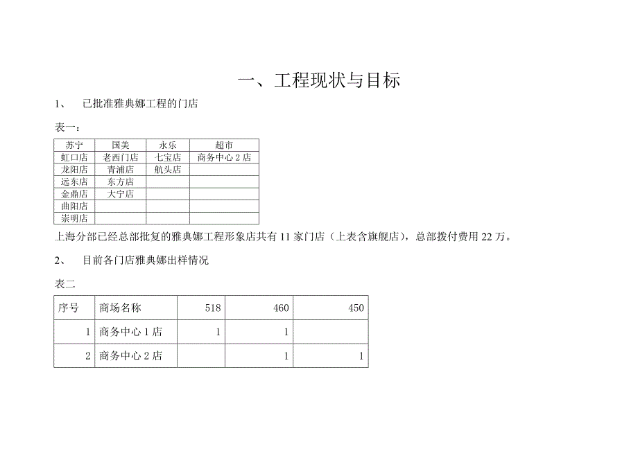 雅典娜工程方案_第2页