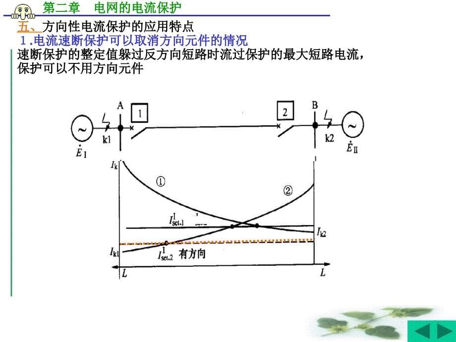 2011继电保护 第2章 电网的电流保护双侧电源_第5页