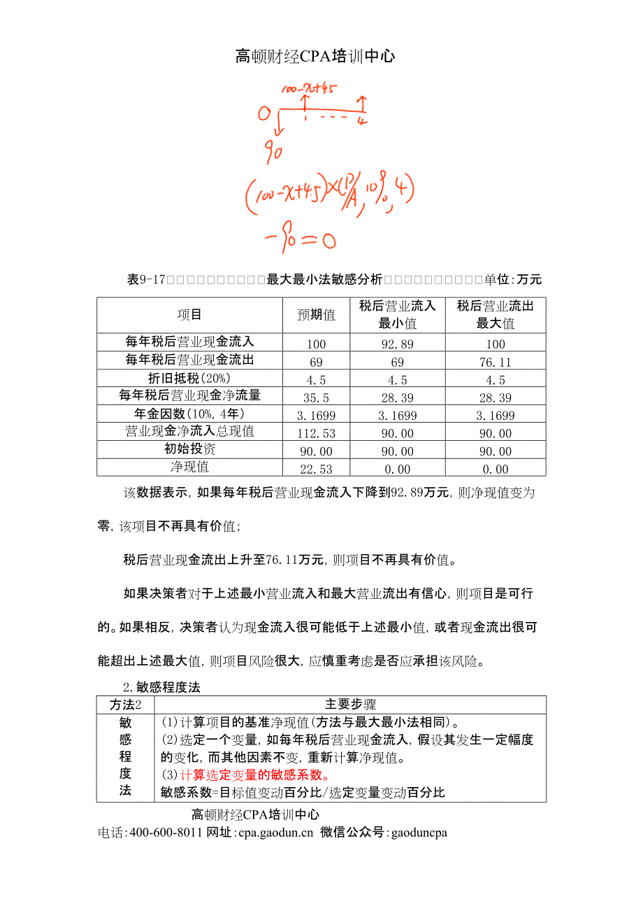 注会讲义《财管》第九章资本预算09_第3页