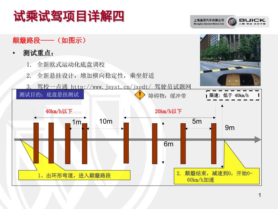 2007别克新一代君威专场试乘试驾活动方案_第1页