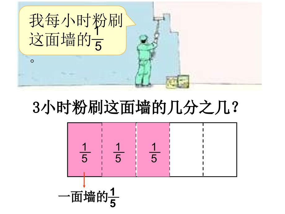 五年级数学分数乘法3_第2页