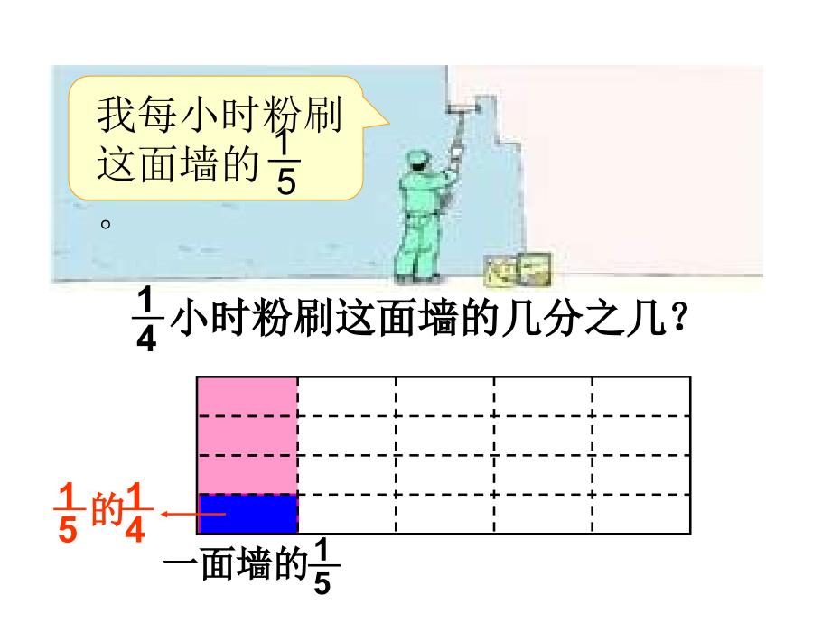 五年级数学分数乘法3_第4页