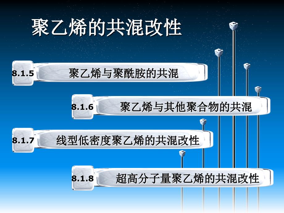 聚乙烯的共混改性_第1页