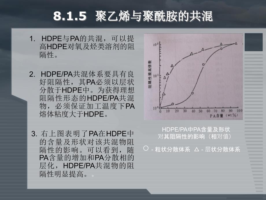 聚乙烯的共混改性_第2页