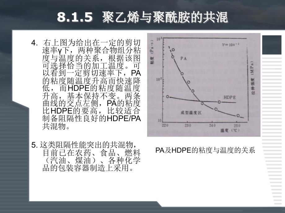 聚乙烯的共混改性_第3页