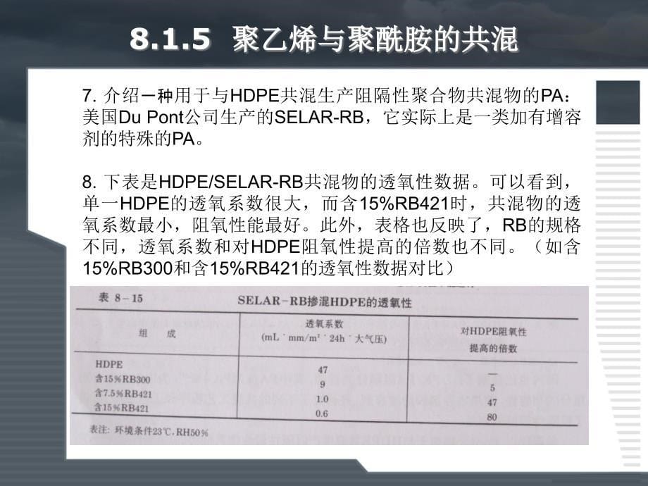 聚乙烯的共混改性_第5页